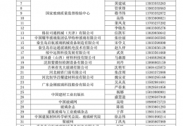 單片防火玻璃生產(chǎn)及應(yīng)用技術(shù)研討會通訊錄 終